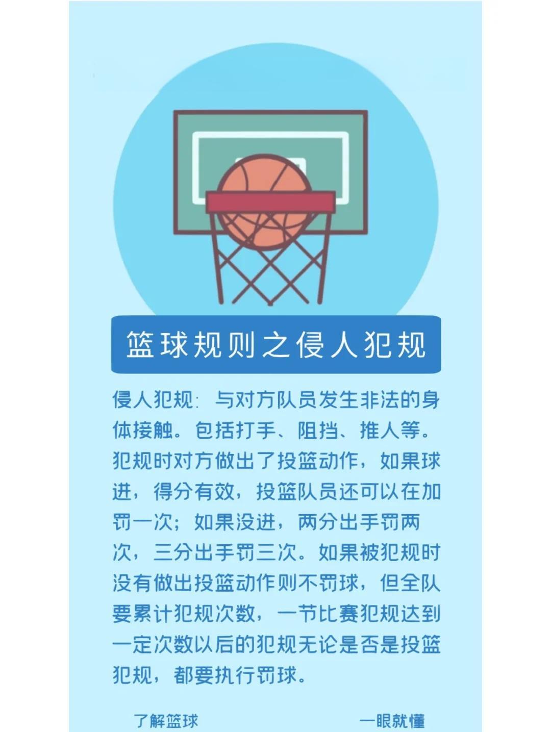 包含【规则详解】从犯规到罚分，盘点比赛中你必须知道的规则细节的词条
